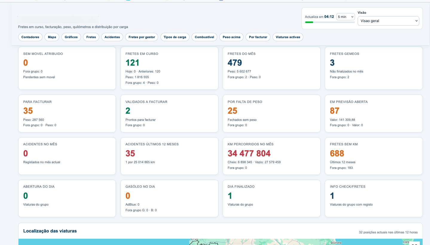 Software Pro4Win para gestão operacional de empresas de transportes