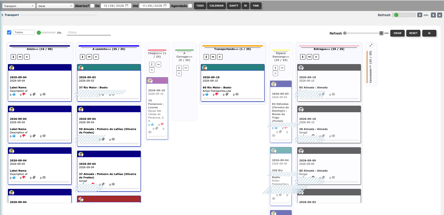 Quadro Kanban Pro4Win para gestão de tarefas e processos